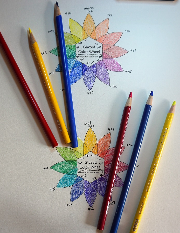 Blending Coloured Pencils - Techniques - Artsavingsclub